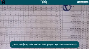نتيجة الشهادة الإعدادية بسوهاج 2025 استعلم عنها رسميًا فور الإعلان